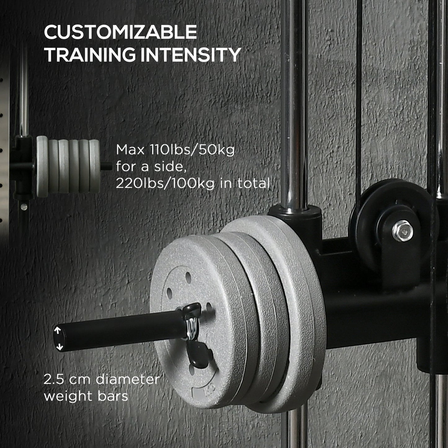 SPORTNOW Wall Mount Cable Machine, 15 Positions Adjustable Cable Crossover Machine Dual Pulley System for Home Gym
