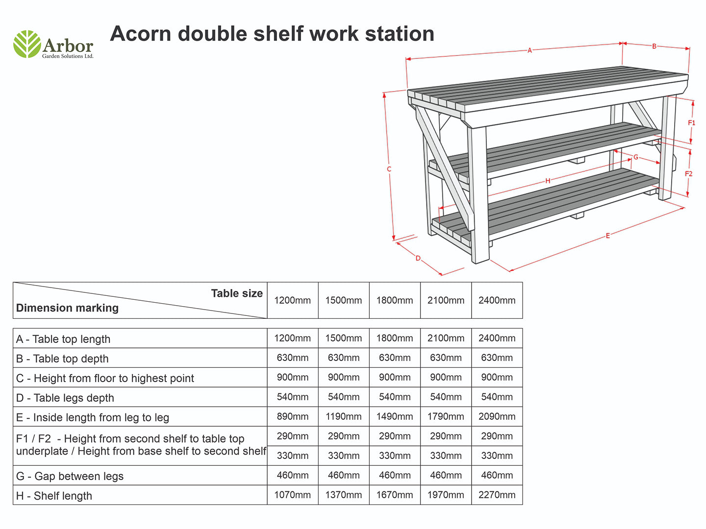 Acorn Wooden Workbench With Double Shelf