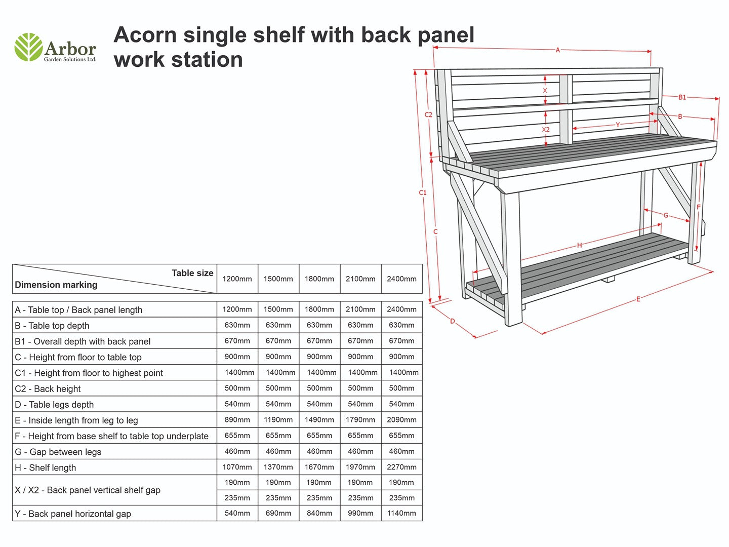 Acorn Wooden Workbench With Back Panel