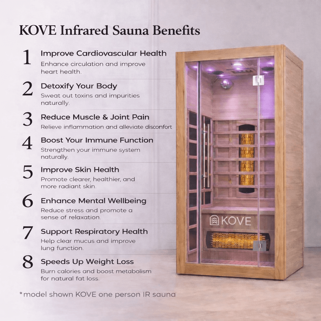 KOVE Full Spectrum Infrared Sauna – 4 Person