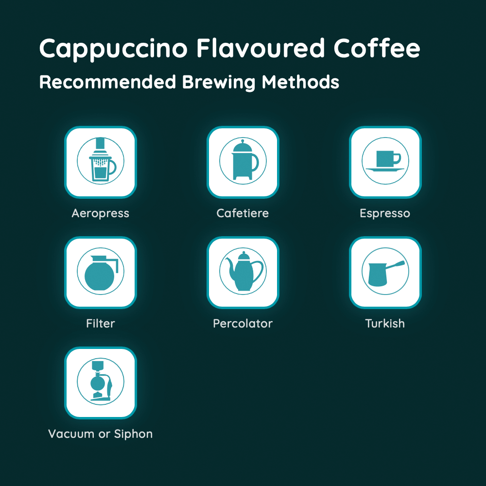 Cappuccino Flavoured Coffee