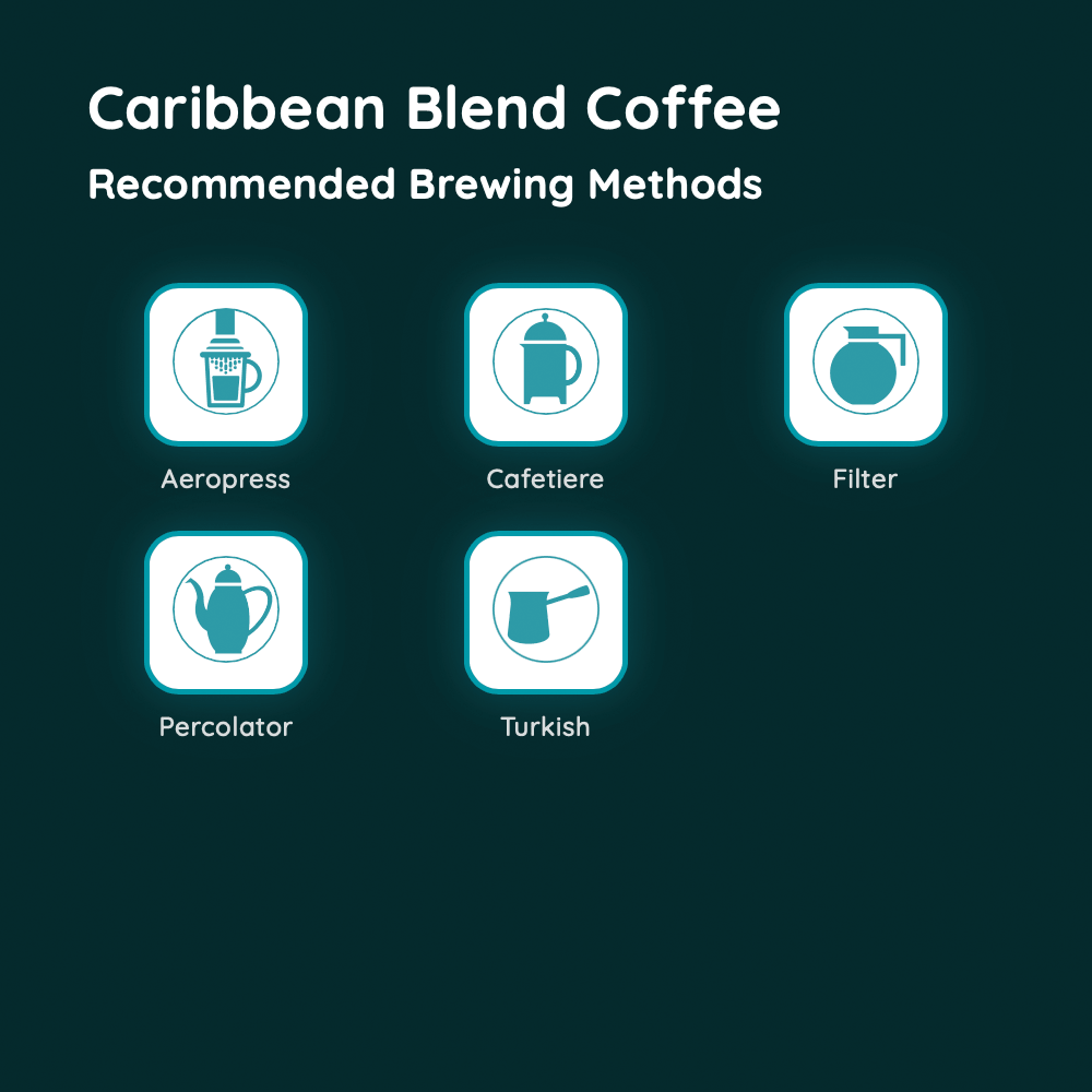 Caribbean Blend Coffee