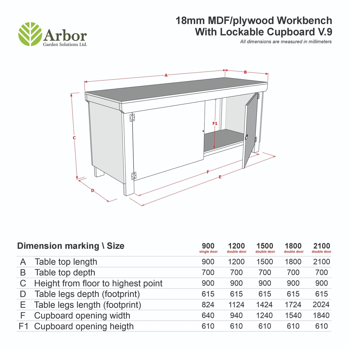 Wooden Eucalyptus hardwood top workbench with lockable cupboard (V.9)