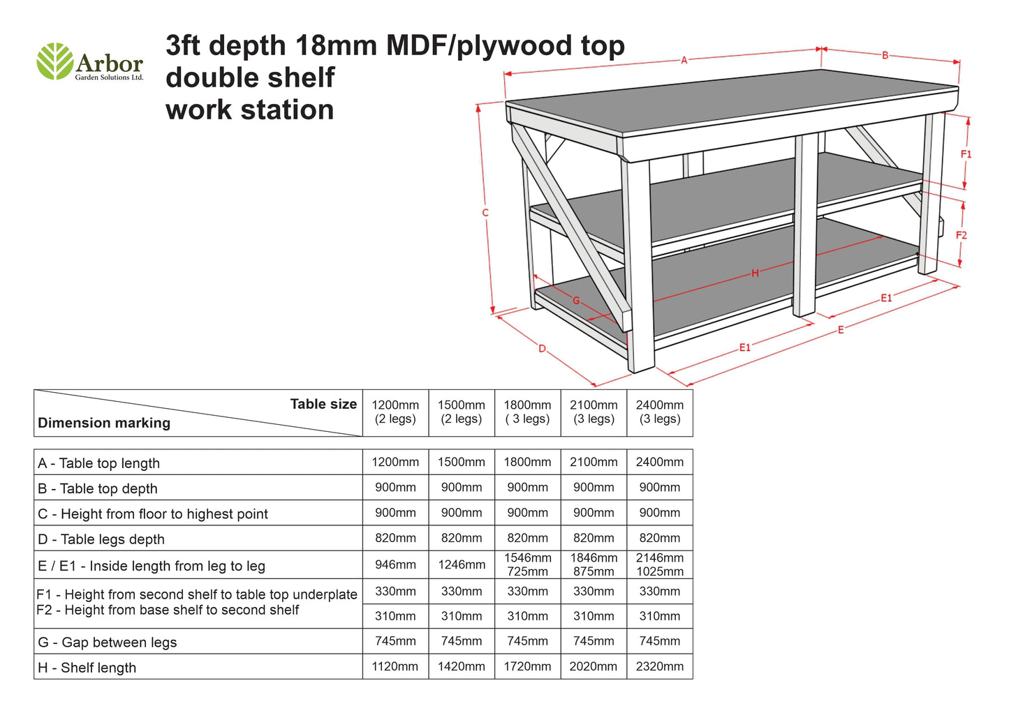Wooden Workbench Eucalyptus Hardwood Top Depth-3ft with Double Shelf