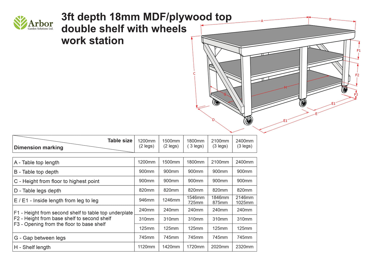 Wooden Workbench MDF Top Depth-3ft With Wheels and Double Shelf