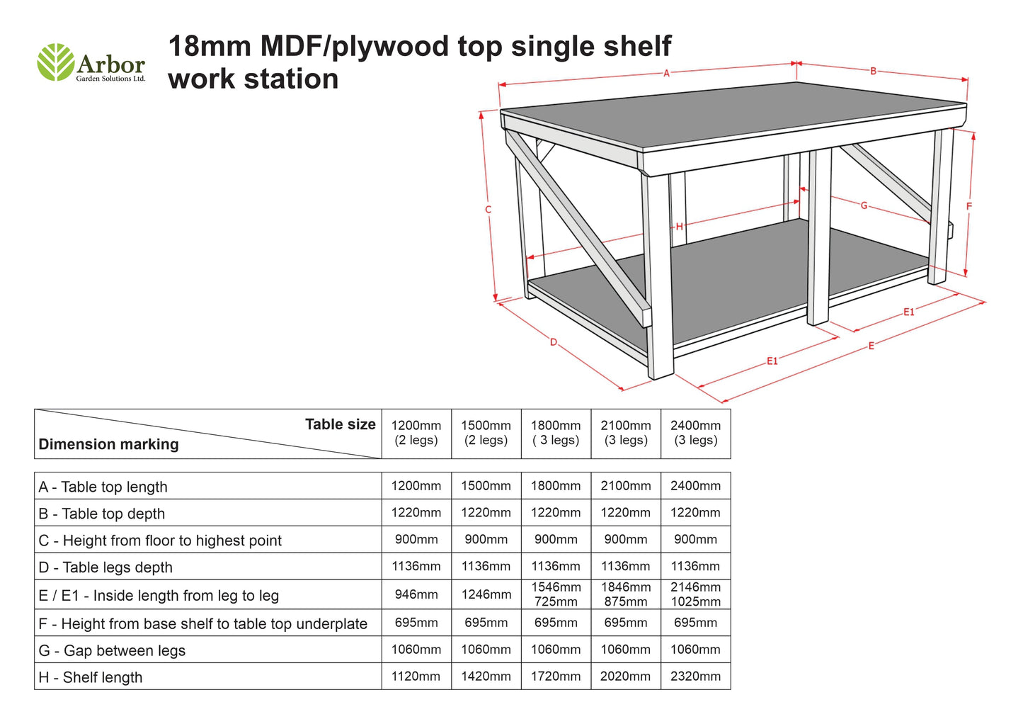 Wooden Workbench Eucalyptus Hardwood Top Depth-4ft