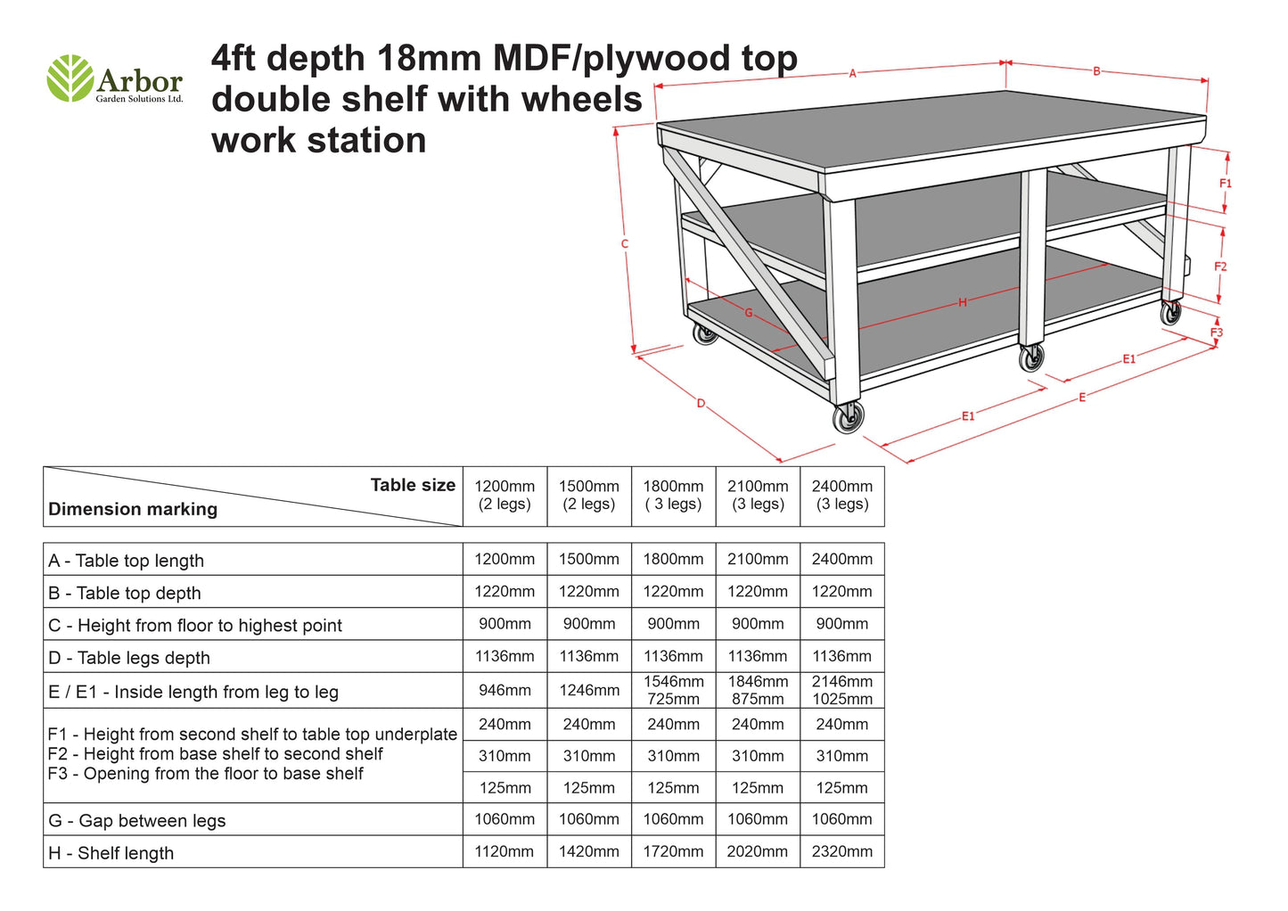 Wooden Workbench Eucalyptus Hardwood Top Depth-4ft Double Shelf and Wheels