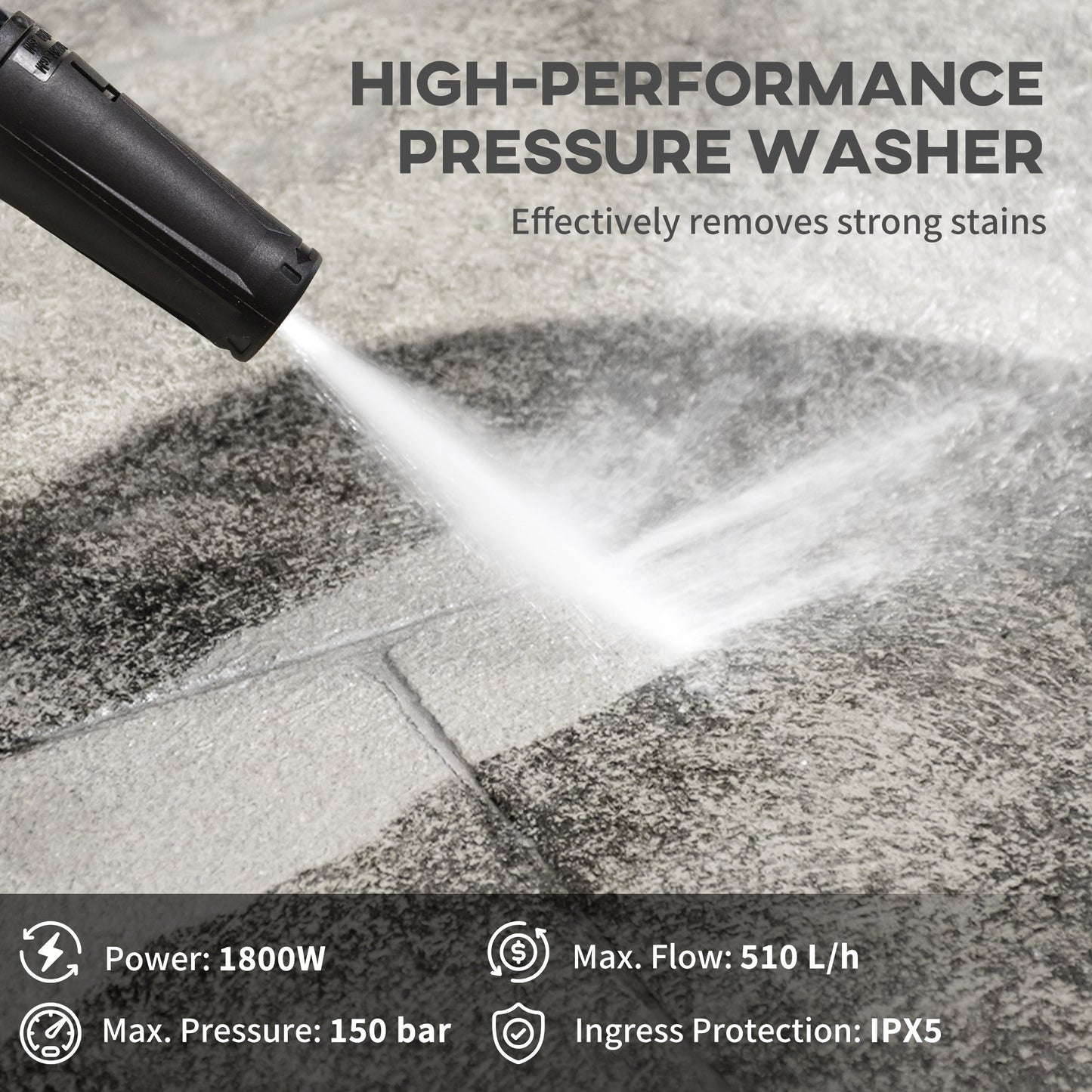 DURHAND 1800W High\'c2\'a0Pressure\'c2\'a0Washer, 150 Bar Pressure, 510 L/h Flow, High-Performance Portable Power Jet Wash Cleaner Green