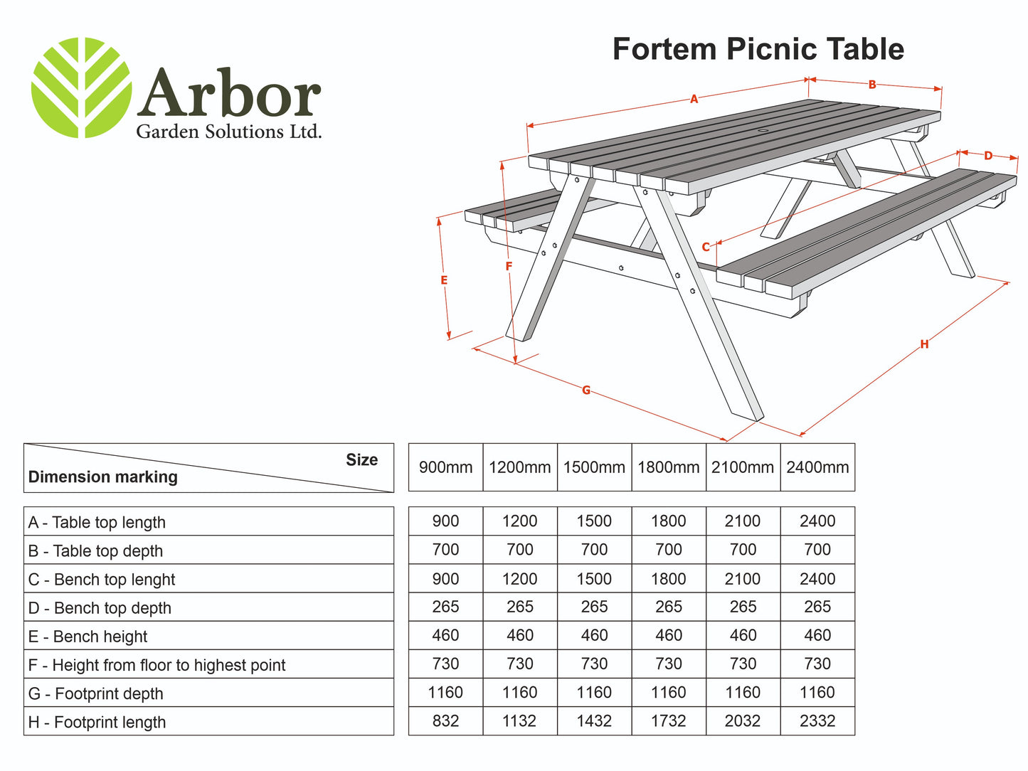 Fortem Pub Style Picnic Table and Benches Set - Rustic Finish