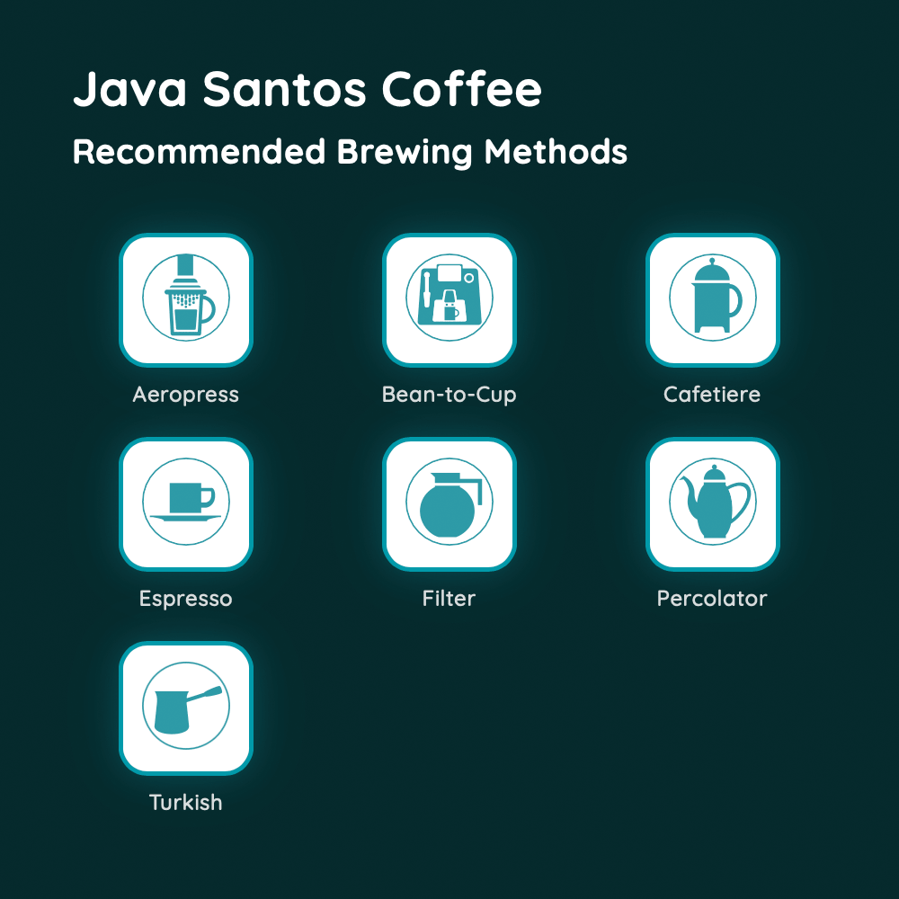 Java Santos Coffee