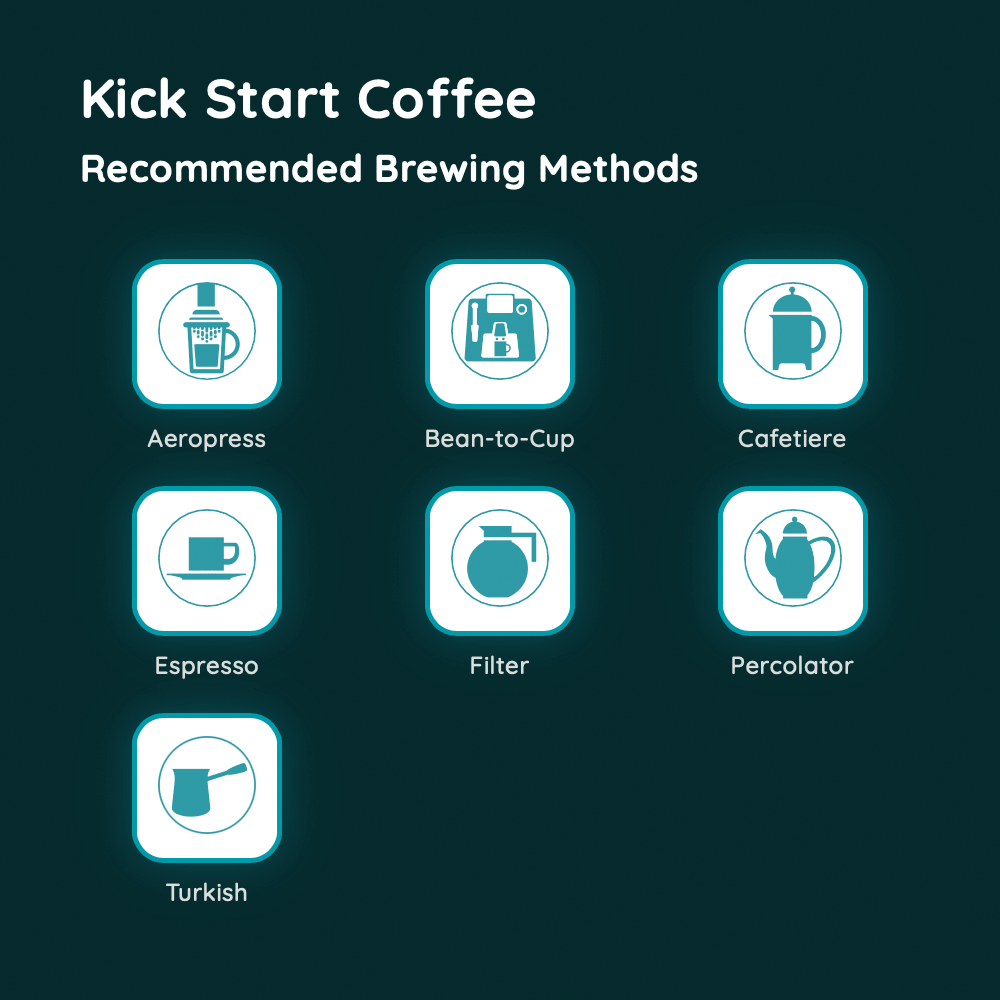 Kick Start Coffee
