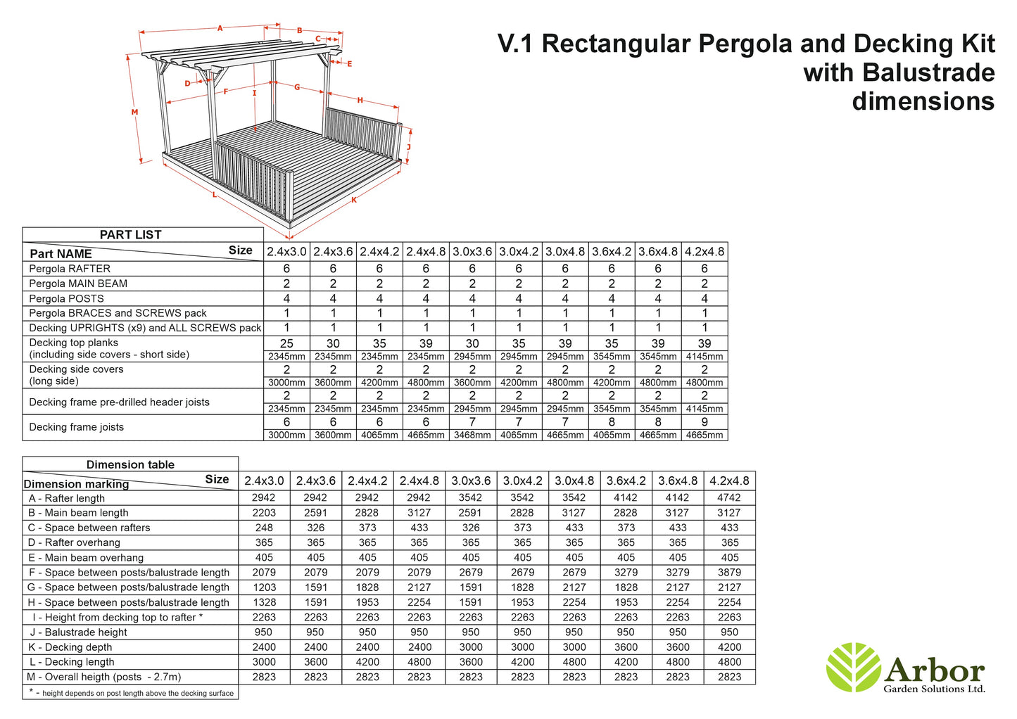 Rectangular Pergola And Decking Kit With Balustrade V.1