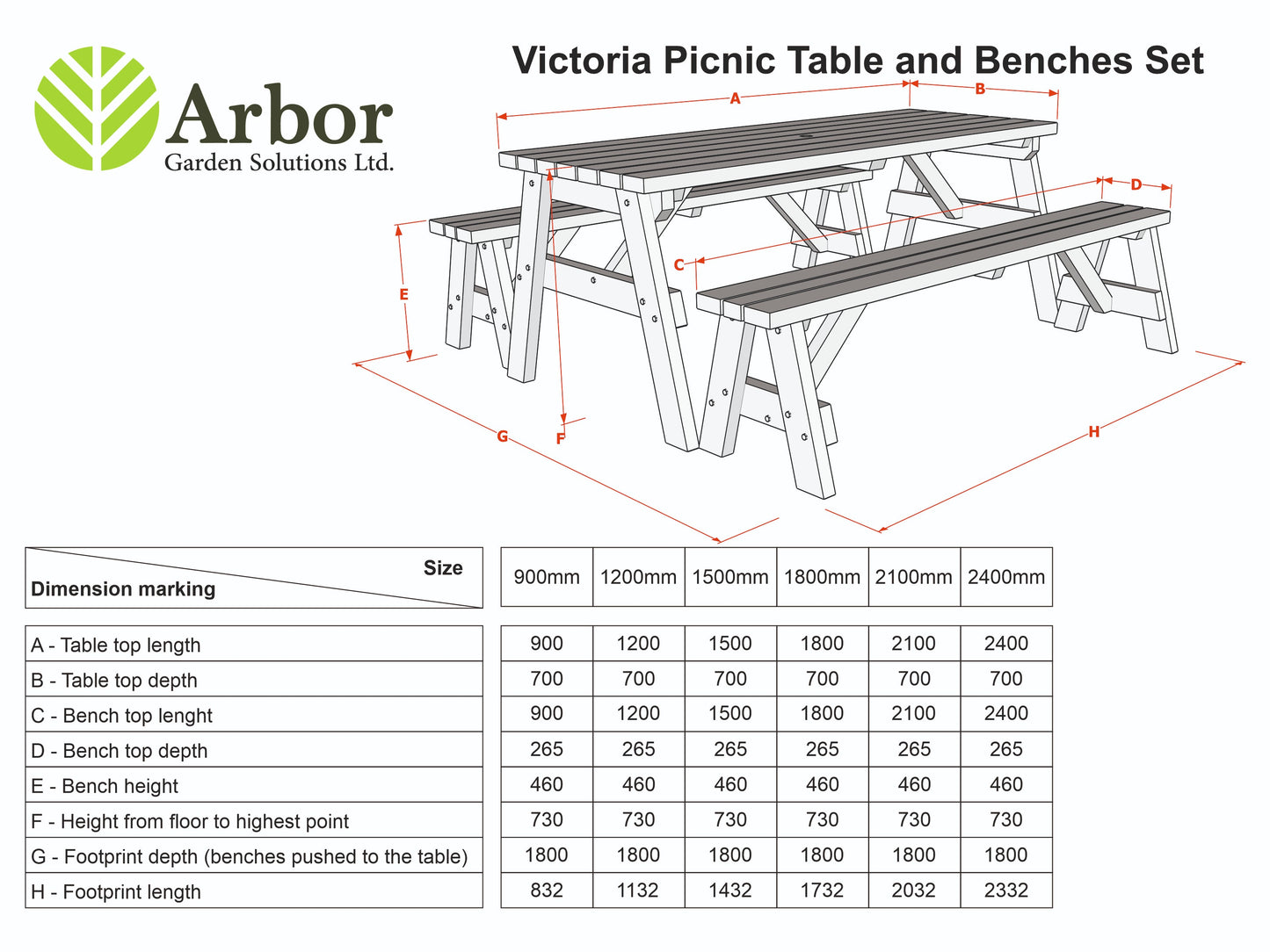 Victoria Picnic Table and Benches Set - Rustic Finish