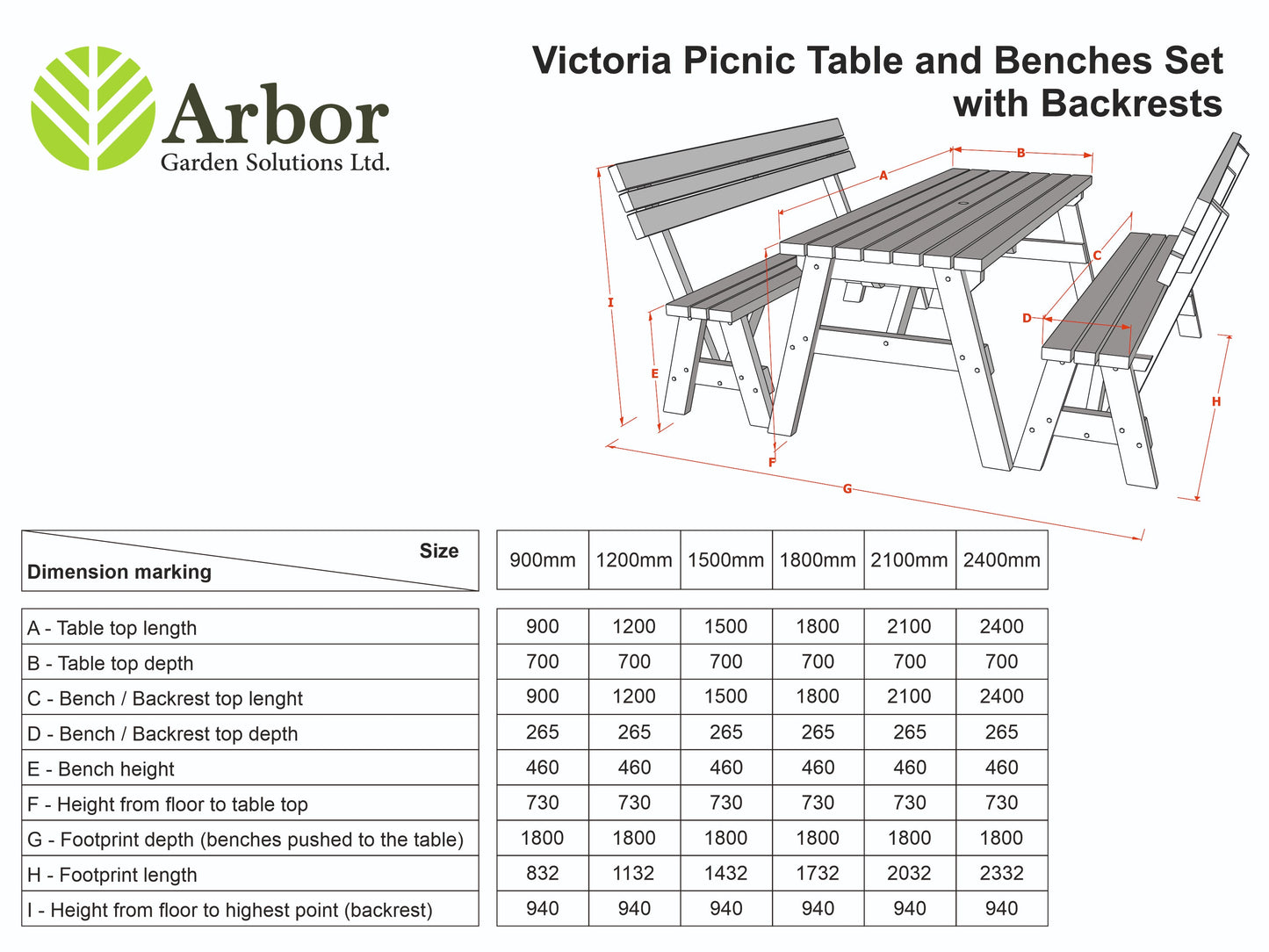 Victoria Rounded Picnic Table and Benches Set With Backrest - Rustic Finish