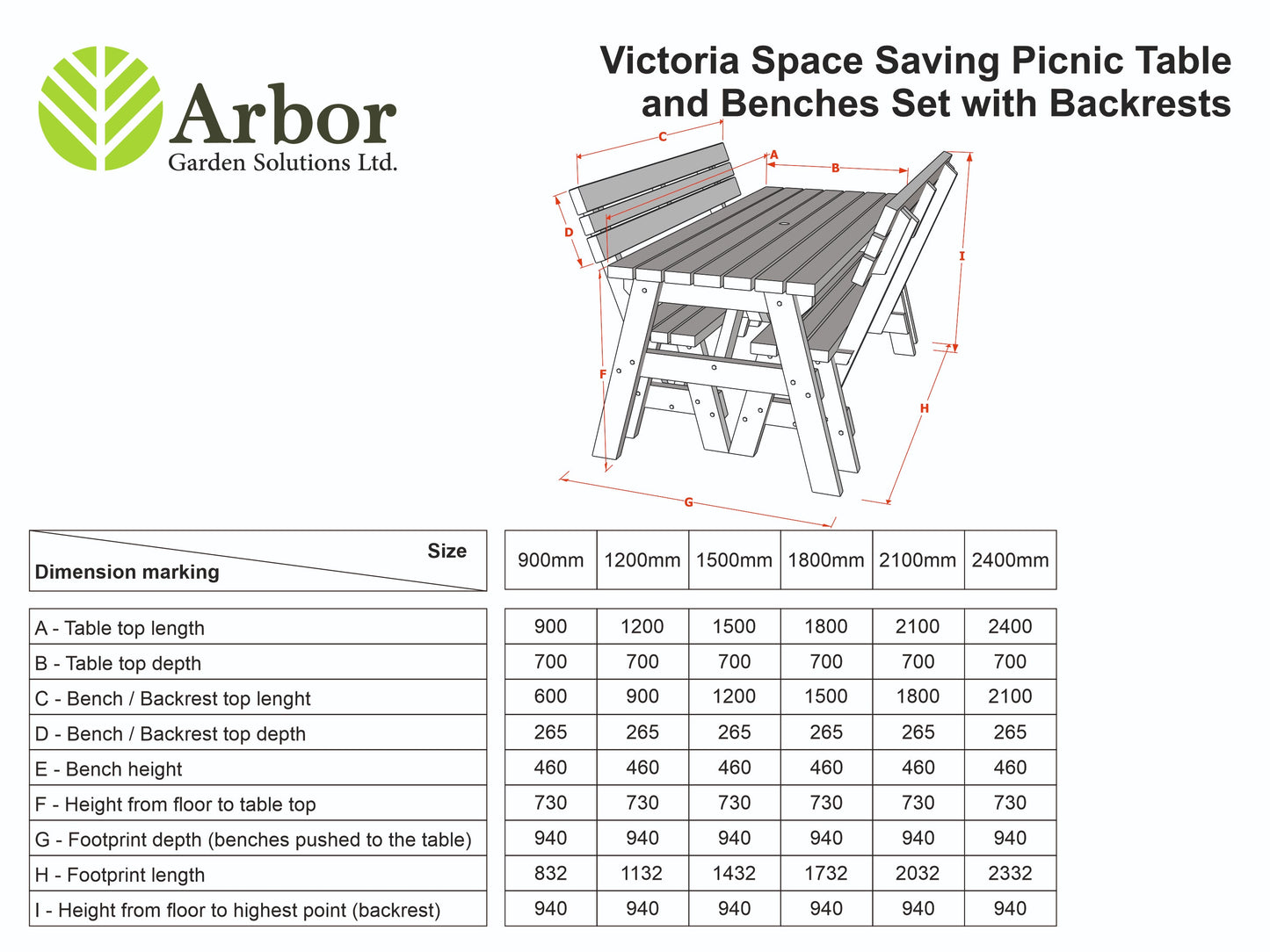 Victoria Space Saving Rounded Picnic Table and Benches Set With Backrest