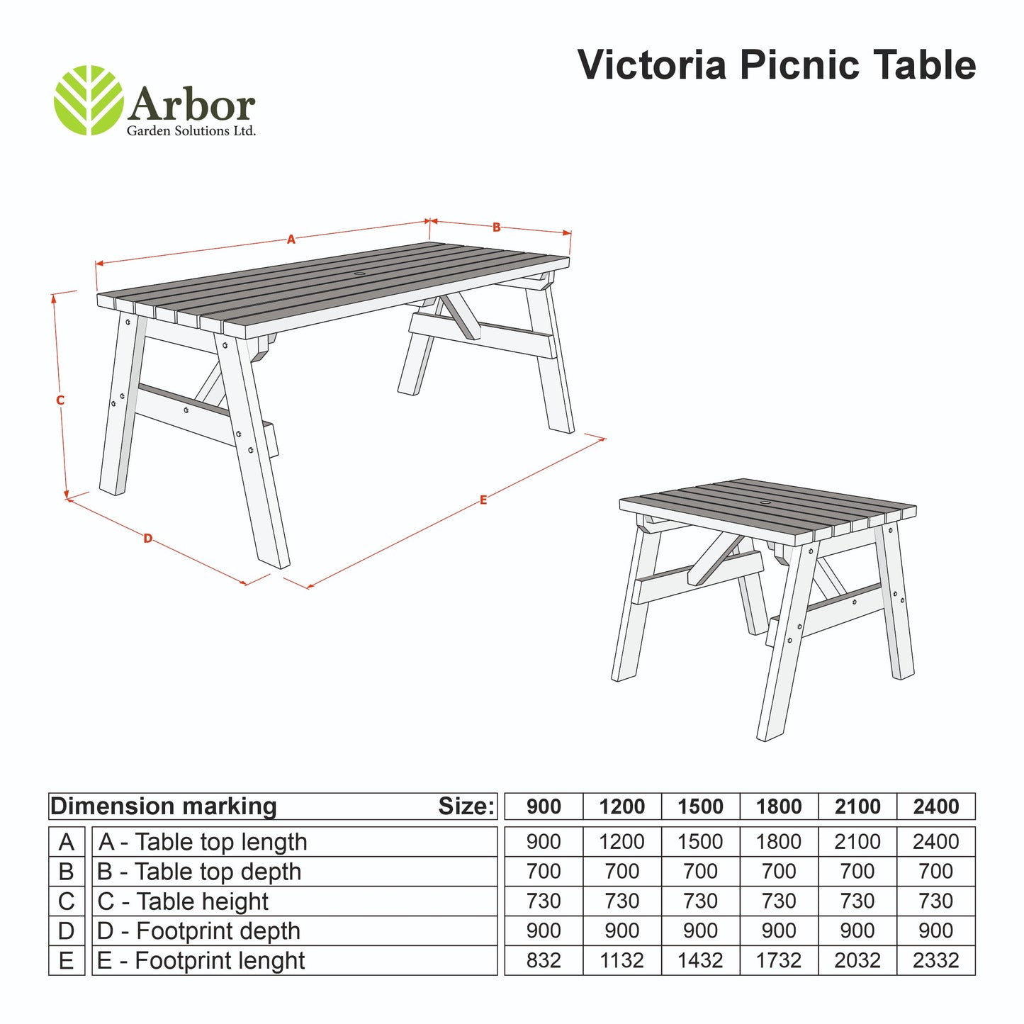 Victoria Wooden Garden Table, Outdoor Picnic Dining Desk