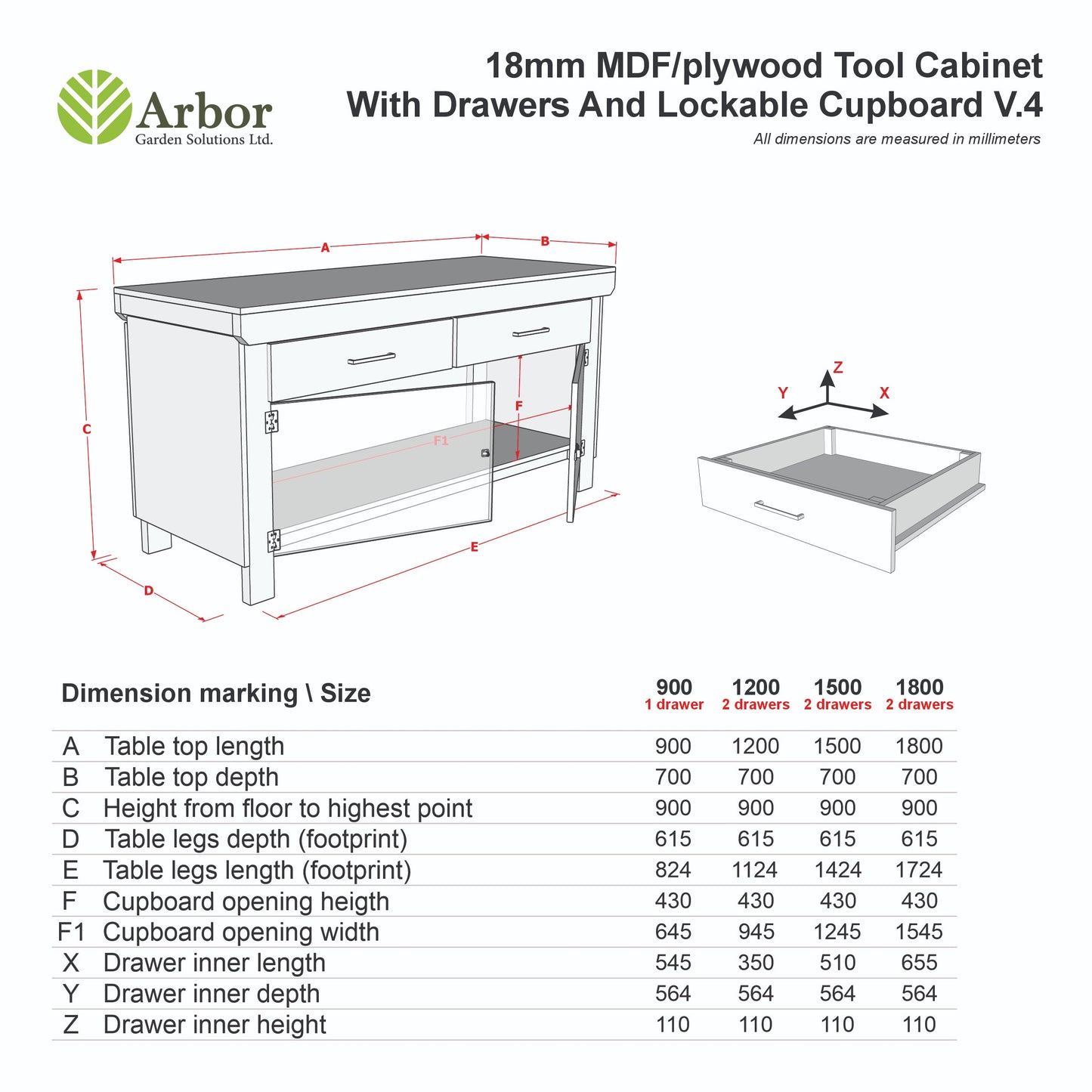 Wooden MDF top storage workbench with lockable cupboard and drawers (V.4)