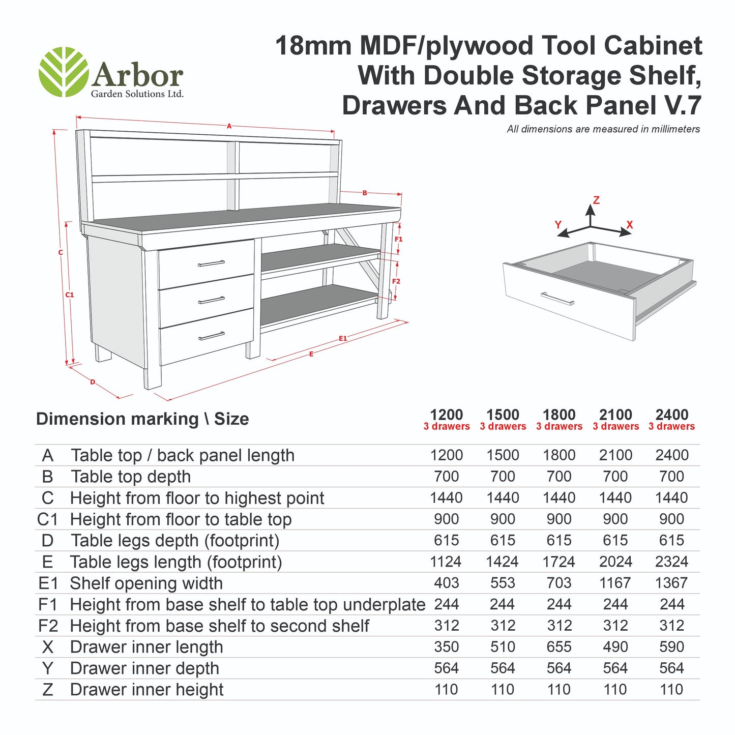 Wooden MDF top tool cabinet workbench with storage shelf (V.7) with back panel and double shelf