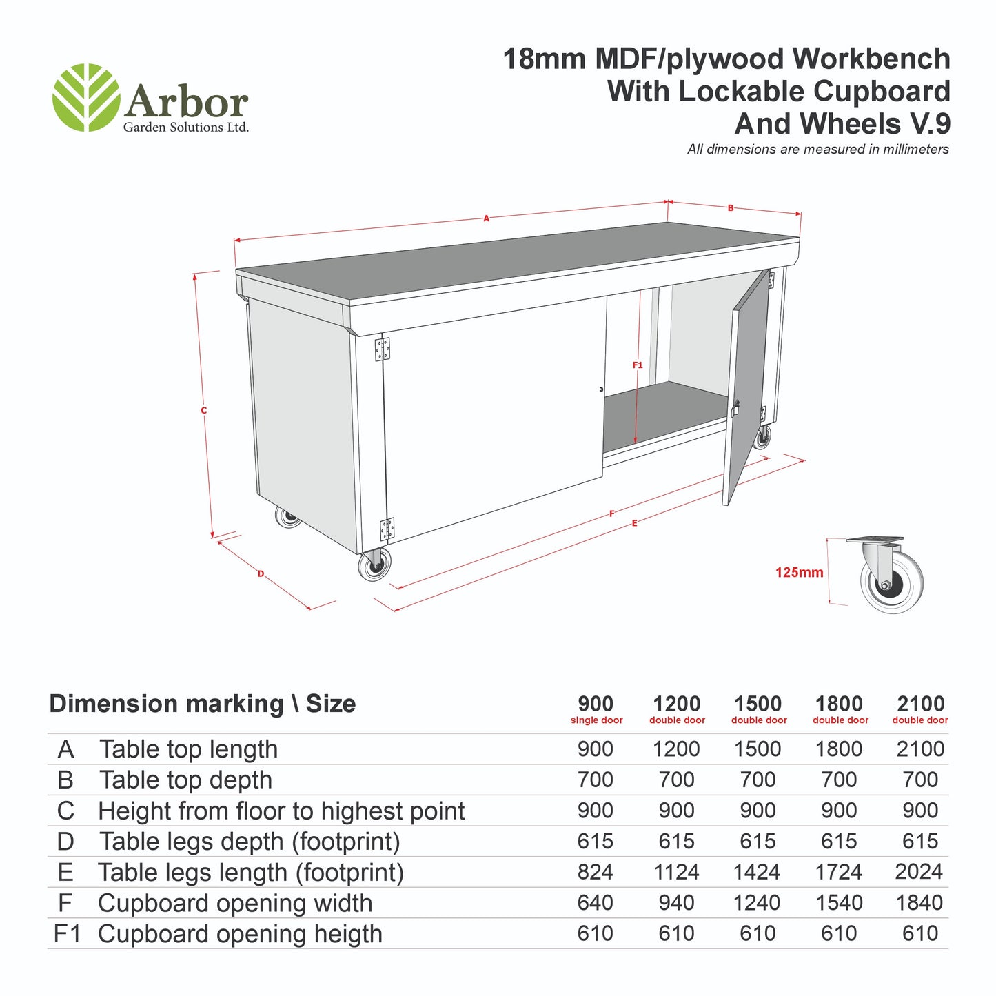 Wooden MDF Top Workbench With Lockable Cupboard (V.9) with wheels