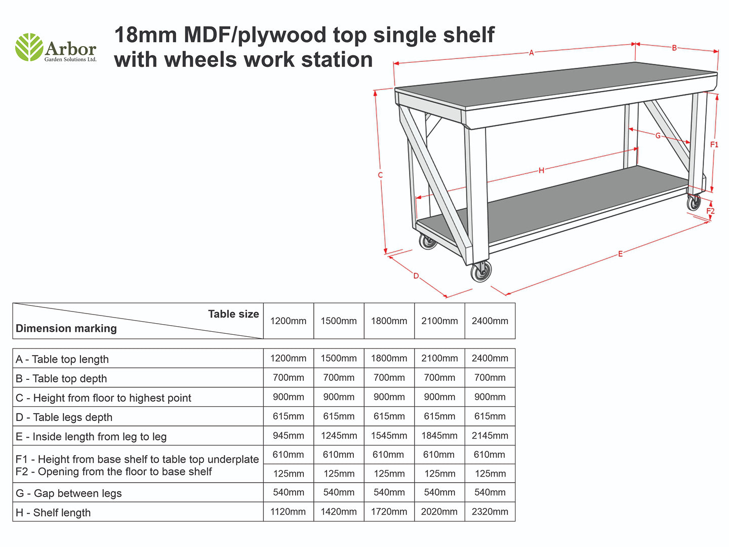 Wooden MDF top Workbench with Wheels