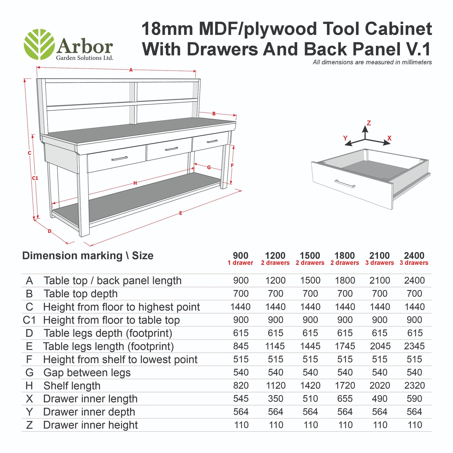 Wooden MDF workbench, tool cabinet with drawer (V.1) with back