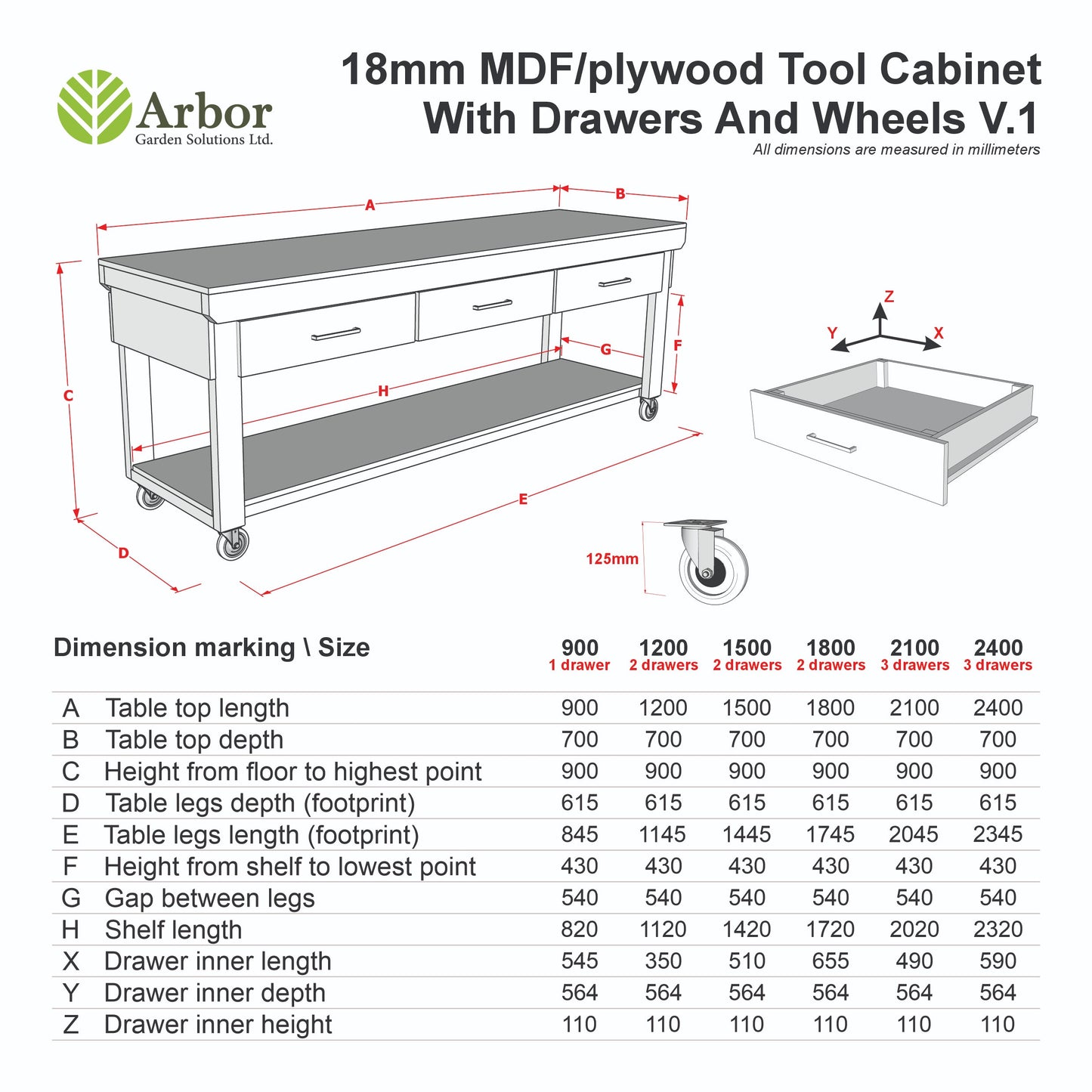 Wooden MDF workbench, tool cabinet with drawer (V.1) with wheels
