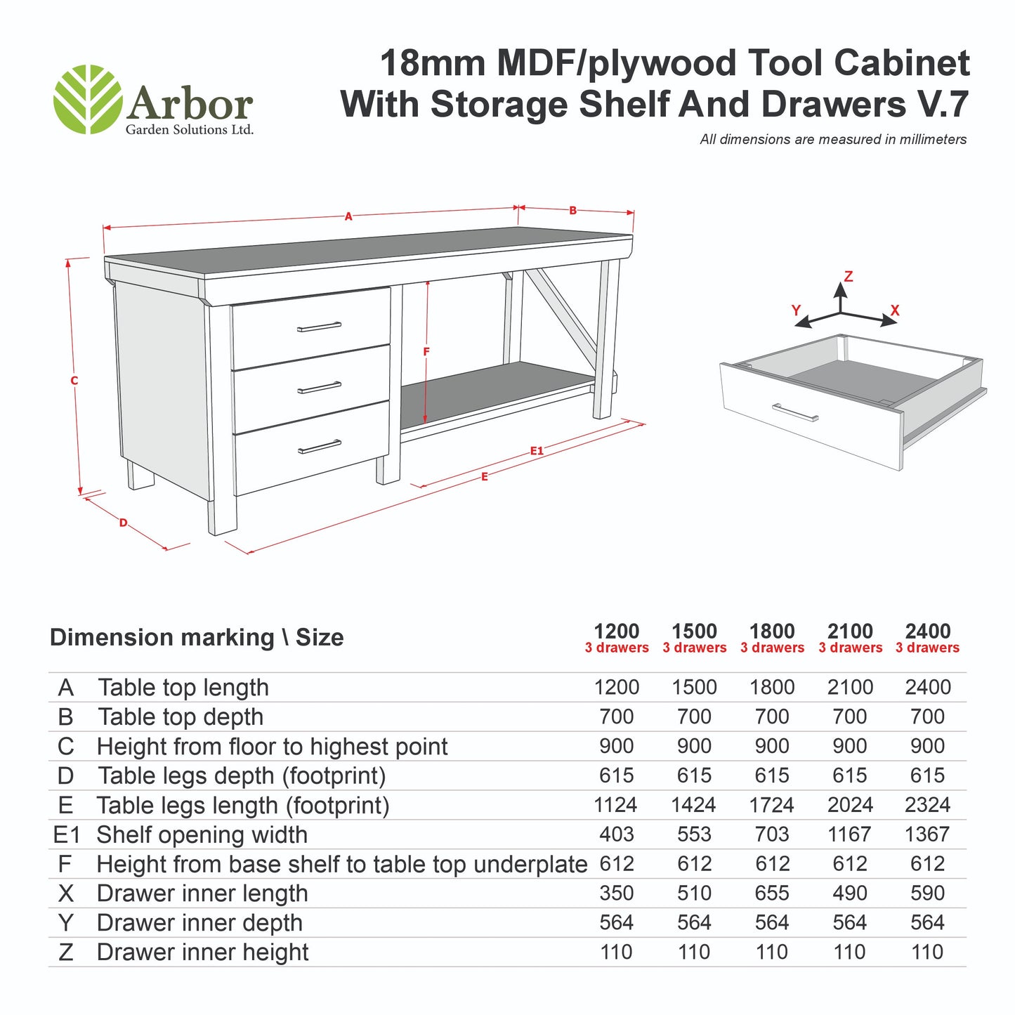 Wooden Eucalyptus top tool cabinet workbench with storage shelf (V.7)