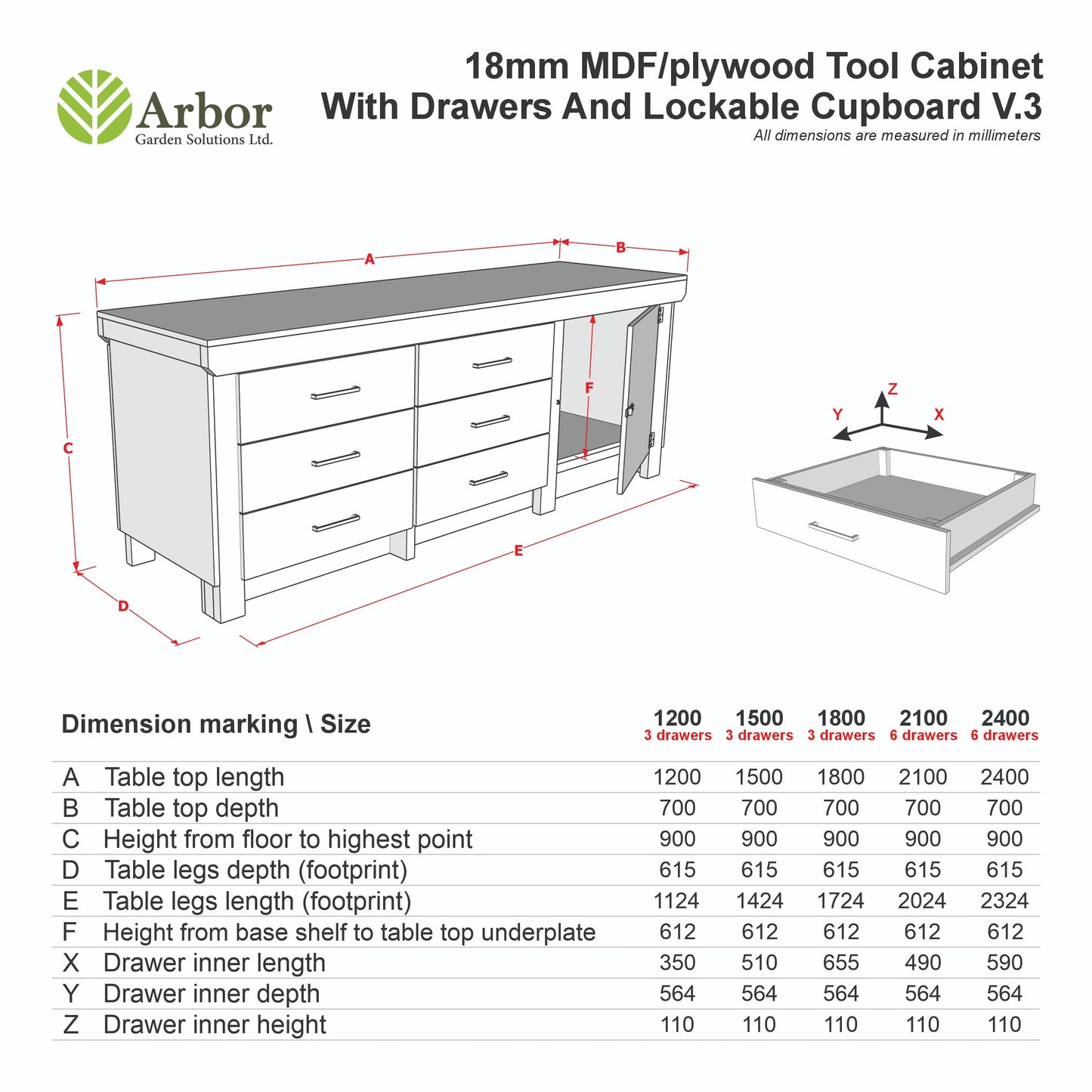 Wooden Eucalyptus hardwood top workbench, cabinet with lockable cupboard (V.3)