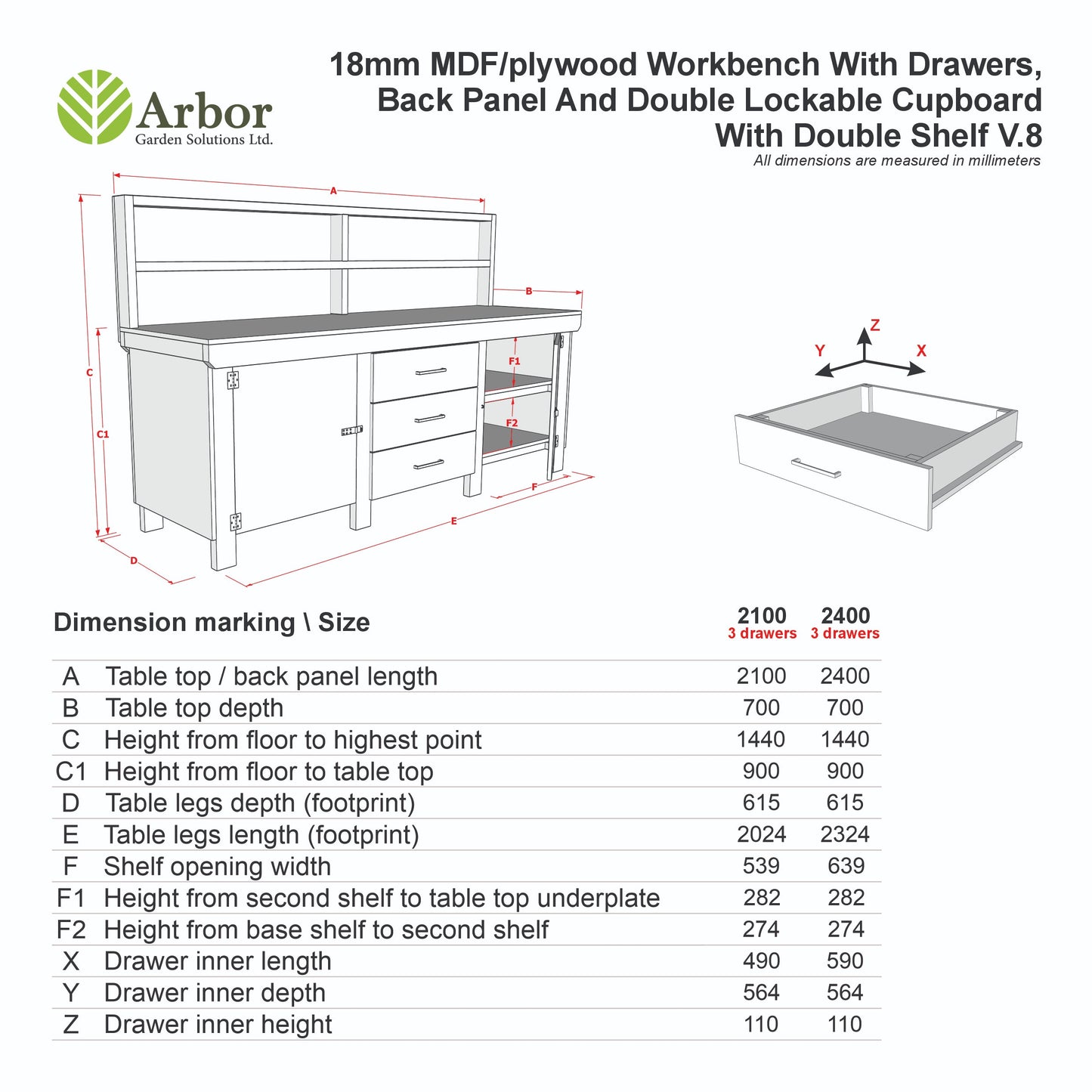 Eucalyptus top workbench with drawers and double lockable cupboard (V.8) with back panel & double shelf