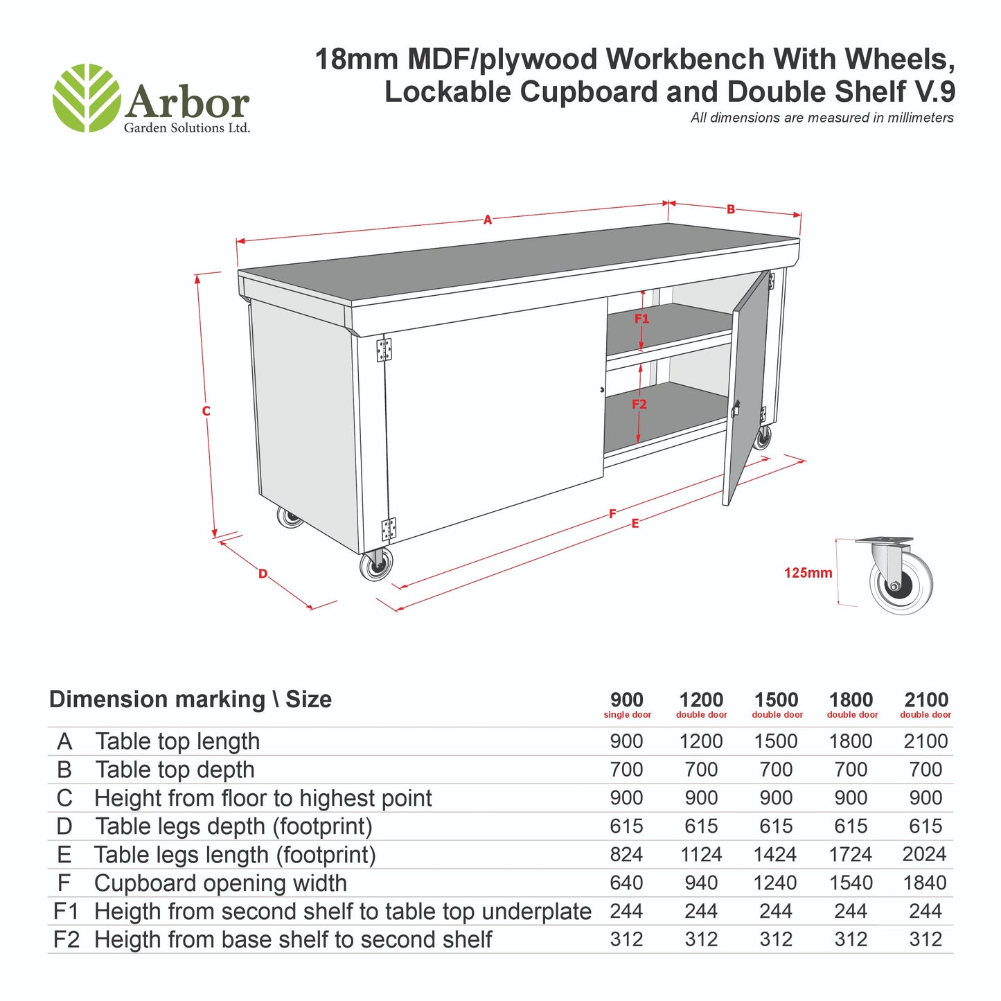 Wooden UniMDF Moisture Resistant Workbench With Lockable Cupboard (V.9) With Wheels, Double Shelf