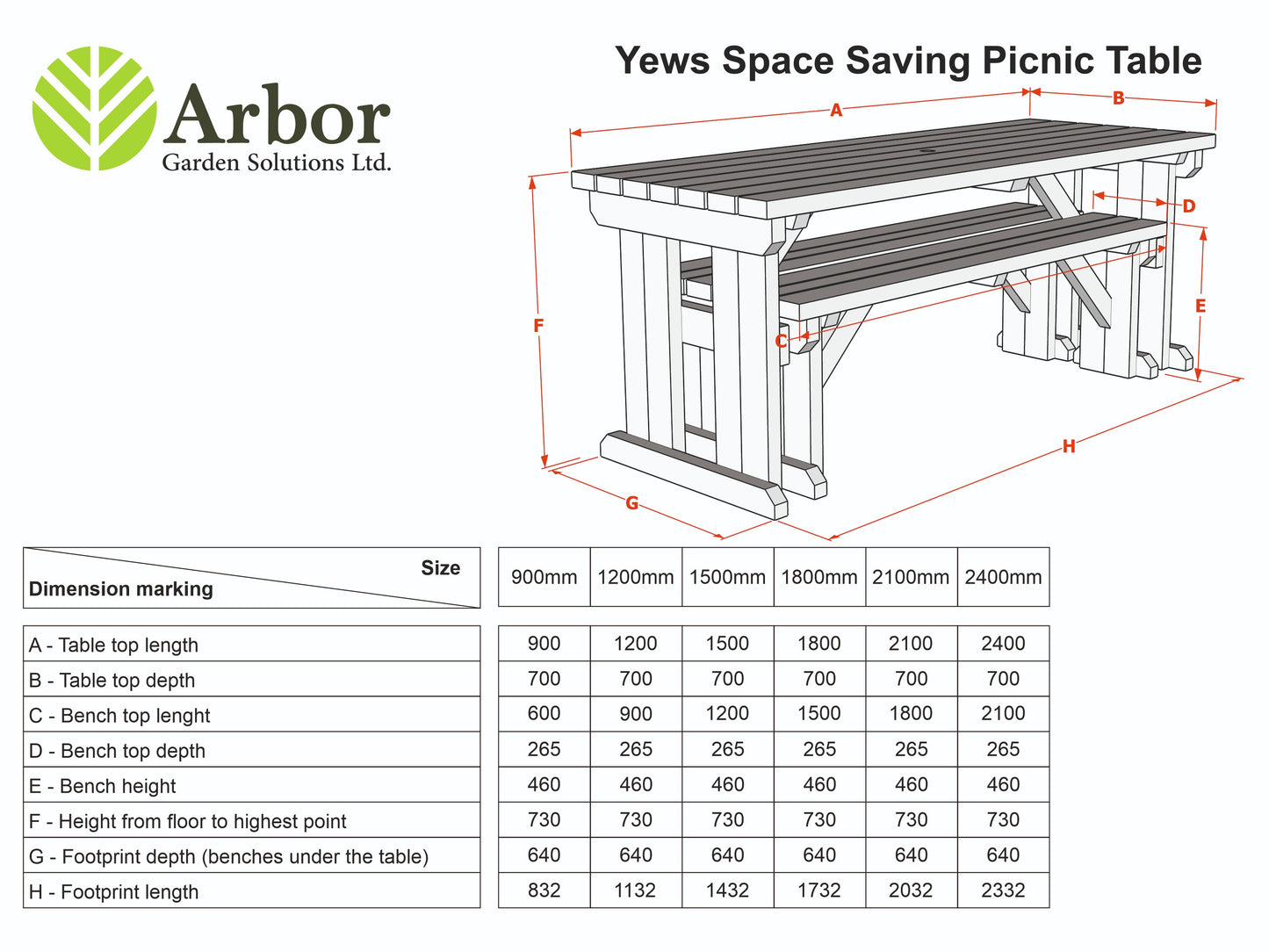 Yews Space Saving Picnic Table and Benches Set