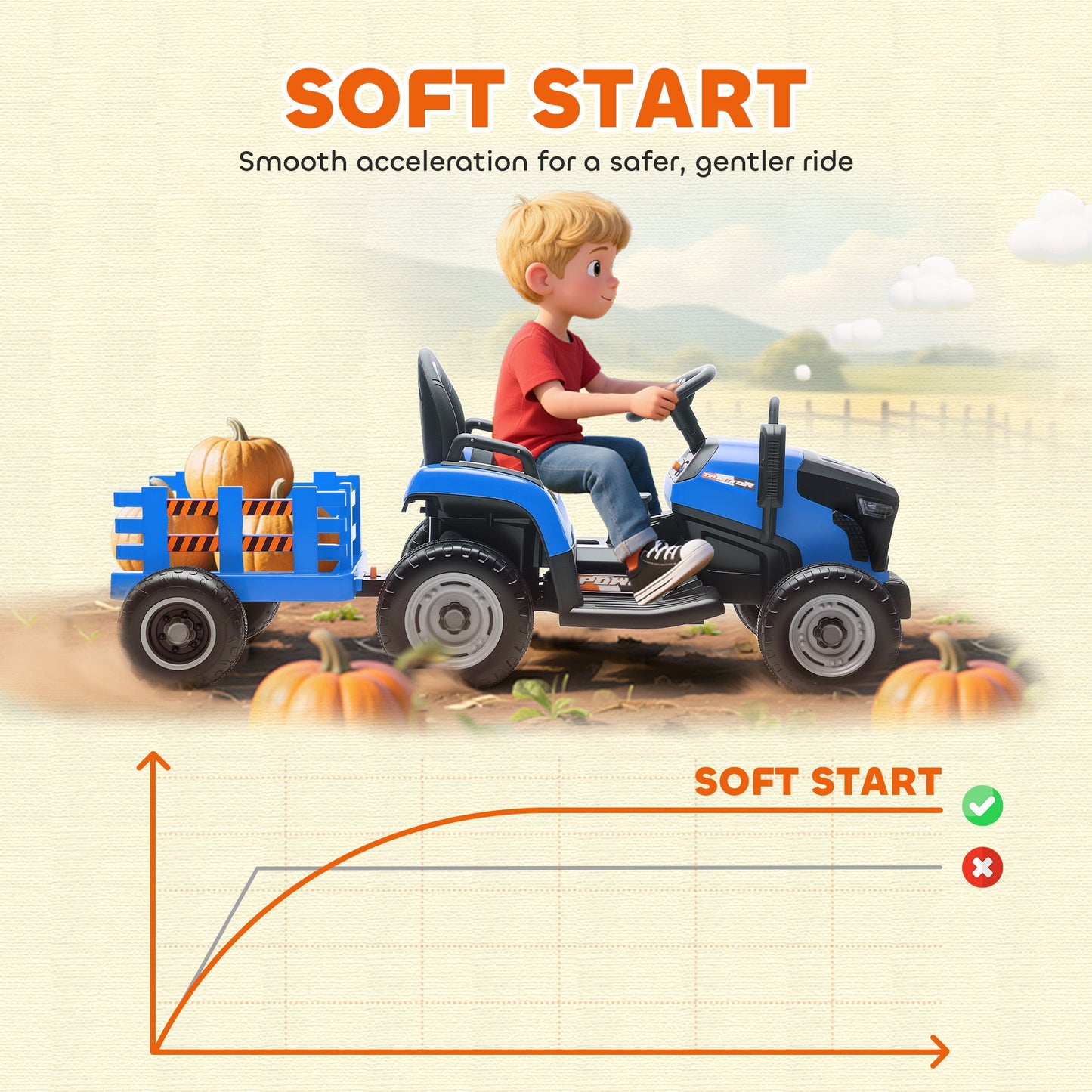 AIYAPLAY 12V Ride on Tractor and Trailer with Remote Control, Music, Shifter, Start-Up Sound, for Kids Ages 3-8 Years, Blue