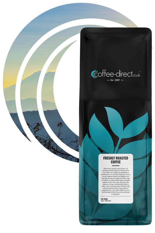 El Salvador La Joya Coffee