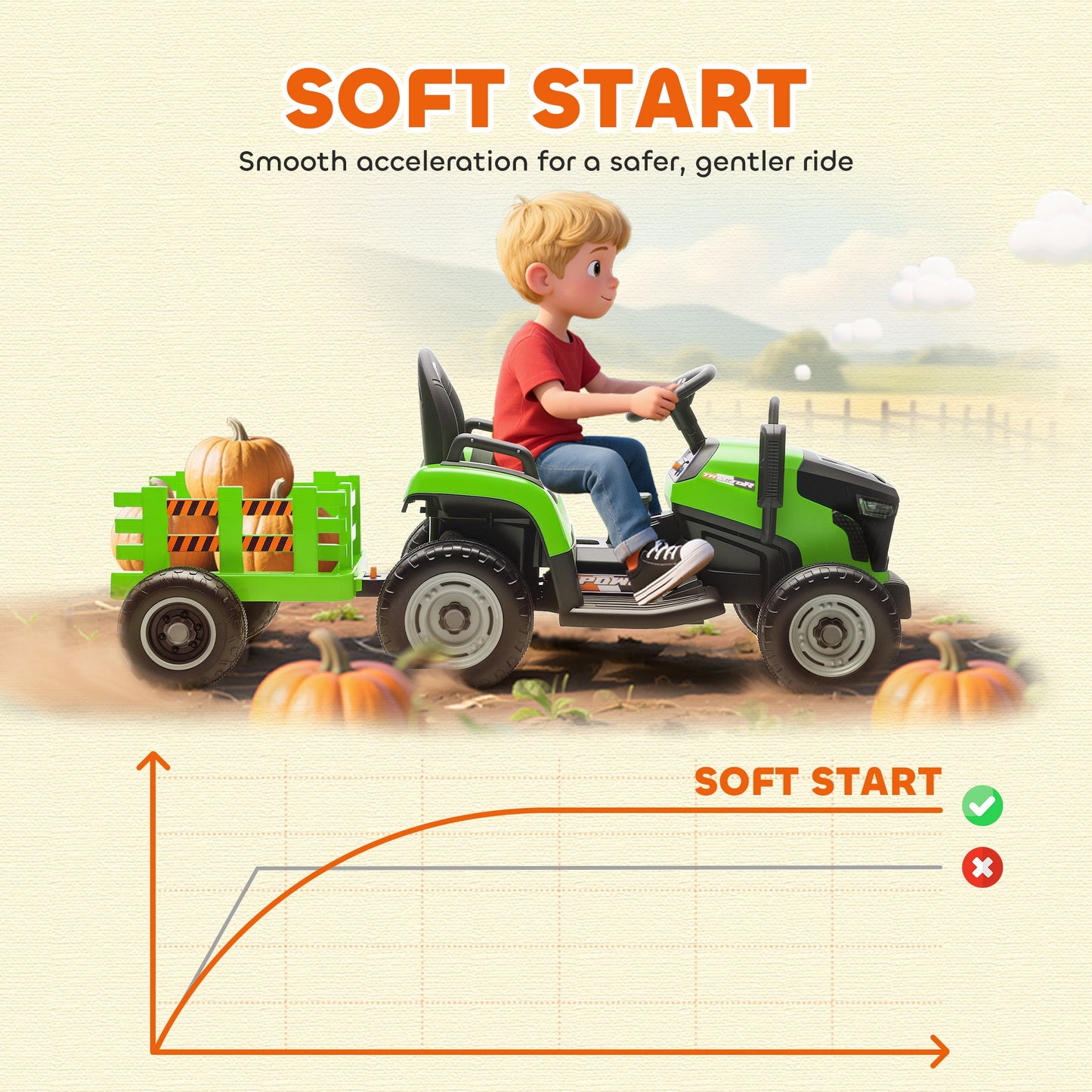 AIYAPLAY 12V Ride on Tractor and Trailer with Remote Control, Music, Shifter, Start-Up Sound, for Kids Ages 3-8 Years, Green